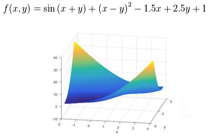 Equation 1